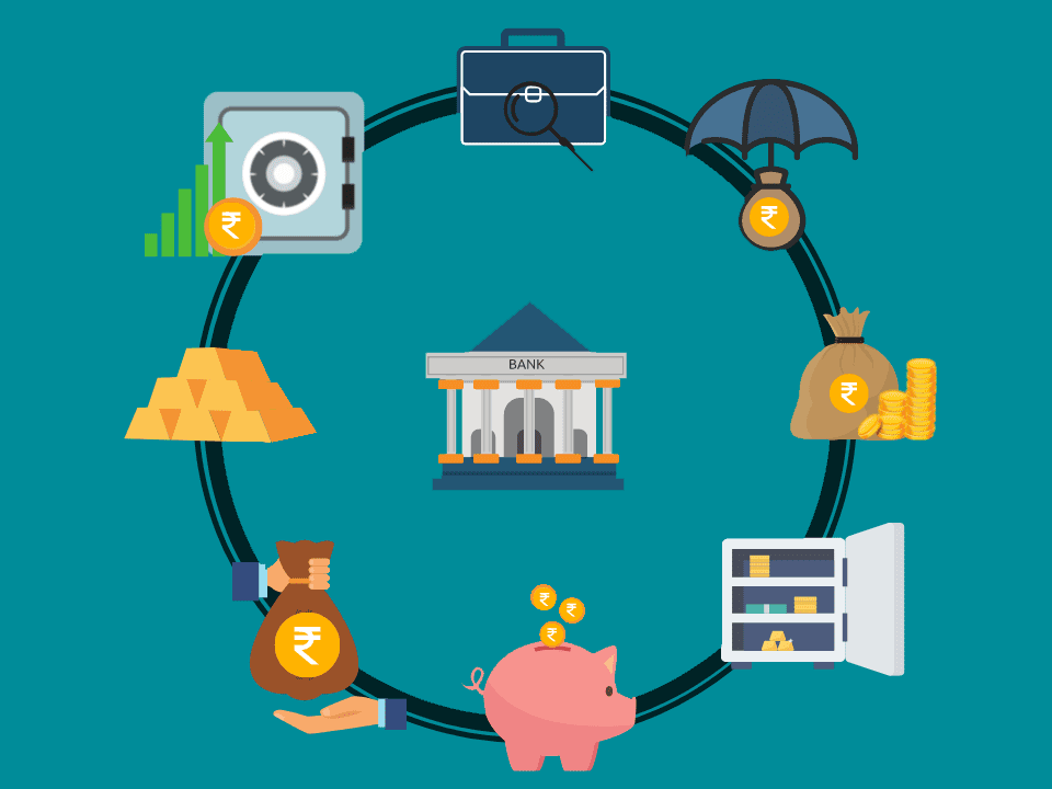 Core Banking